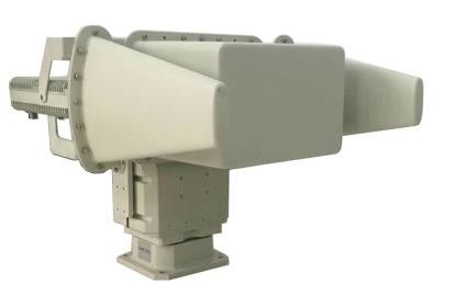 品質 装置を詰め込むUavターゲット800のMHZから6000のMHZ 工場